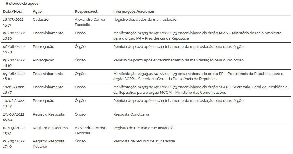 captura de tela de resposta do pedido